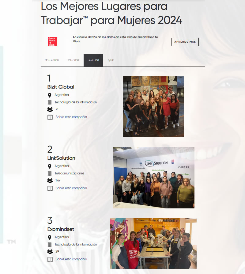 ranking empresas mujeres