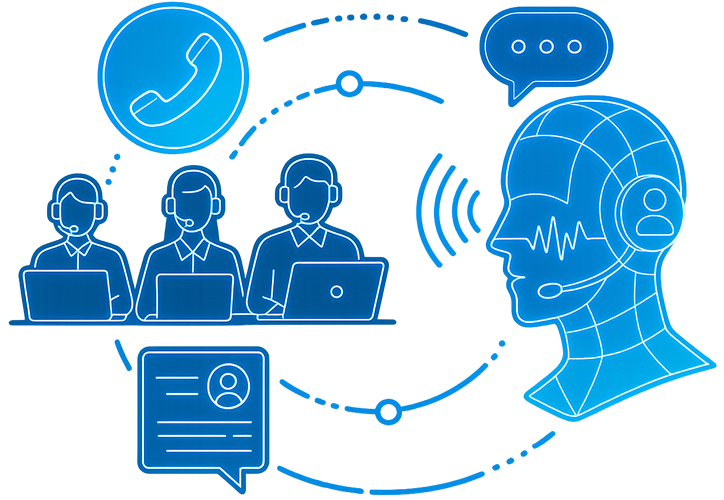 consultoria en Contact Center